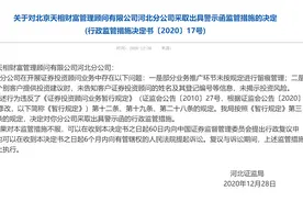 天相财富收警示函，投顾业务屡屡违规图片