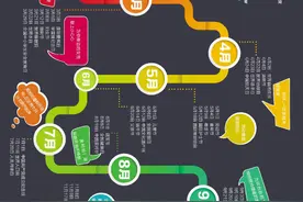 2021新年成长日历：365天，我们陪你图片