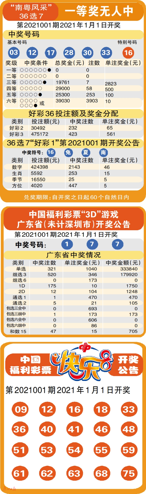 1010cc彩票最新安卓版本（彩票）