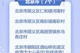 最新汇总！全国现有中风险地区36个，其中北京7个、辽宁27个图片