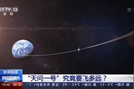 奔向火星！“天问一号”需要飞多远？图片