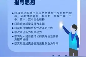 一图读懂｜关于推动公共实训基地共建共享的指导意见图片