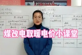 敲黑板！惠民县供电公司“煤改电”取暖电价小课堂开课啦视频封面
