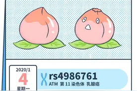 为什么有的女生，这个部位是凹进去的？图片