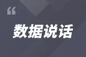 再取三双！威斯布鲁克全场砍下19分19篮板10助攻图片
