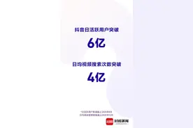 抖音发布2020数据报告，日均视频搜索量破4亿图片