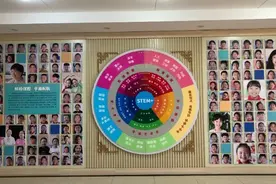 果然视频｜放了学还可以学这些，来看日照天宁小学多彩的课后服务视频封面