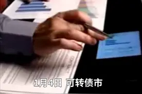 中国财富报道｜“妖券”重生？2个交易日怒涨60%视频封面