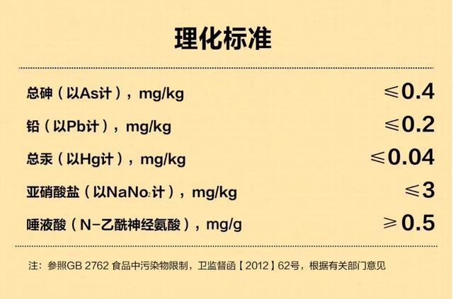 同仁堂的海洋胶原蛋白好吗 2026年同仁堂海洋胶原蛋白的功效与作用