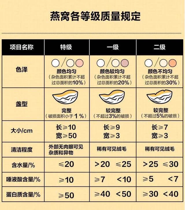 同仁堂的海洋胶原蛋白好吗 2026年同仁堂海洋胶原蛋白的功效与作用