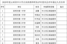 开始公示！云南省198位教师拟晋升正高级图片