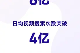 抖音发布2020数据报告，日均视频搜索量破4亿图片