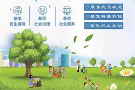 民政新闻早知道（4月27日）图片
