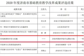 喜报！外国语学校开元小学在济南市教育局评优评先中荣获大满贯图片