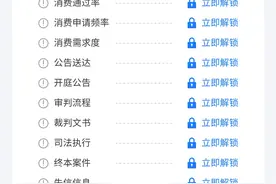 央行开征信业最大罚单，昔日种子选手鹏元征信为何“无照驾驶”？图片