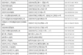 沈阳发布具有新冠病毒核酸检测资质医疗机构名单图片