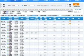 北京：管控河北进京通道，加强环京通勤人员筛查图片