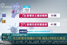 河北疫情严峻！  河北新增本地确诊20例  本地无症状感染者43例视频封面
