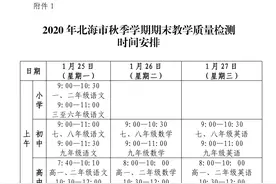 北海中小学寒假时间出炉！“神兽”出笼时长......图片