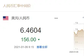 人民币中间价创两年半新高：中国经济复苏领先全球 2021年外资将继续增配中国图片