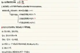 淮南师院笔记——每一笔都是青春留下的痕迹图片