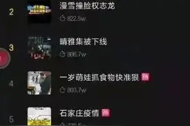 被寄养小女孩，每天上学只能用坏柑橘当午饭？图片