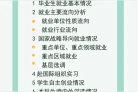 浙大毕业生都去哪儿了？一图看懂图片