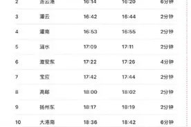 增开！连云港⇌上海、南京图片
