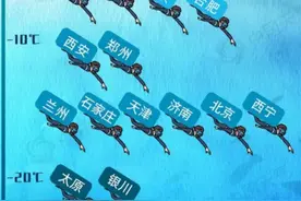 冻透了！4个“冬日抗寒图鉴”带你感受到底有多冷 →图片
