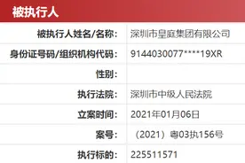 皇庭集团被深圳法院列为被执行人 旗下皇庭国际近日获银行贷款图片