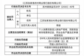 江苏张家港农商银行被罚90万元：个人消费贷款流入房地产领域图片