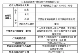 江苏张家港农商银行被罚90万元：个人消费贷款流入房地产领域图片