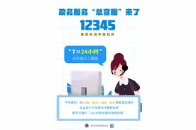 12345，记住这个号码有大用处图片