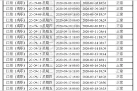 申通回应来了！试用期不合格才辞退 不存在强制996图片