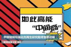 甲醇制烯烃催化剂再生研究取得重要进展视频封面
