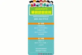 最新！武汉中小学生寒假放假安排图片