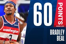 NBA历史得分TOP10，谁上榜次数最多？图片