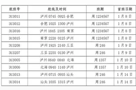 飞得更密！川航新开泸州、达州、万州始发多条航线图片