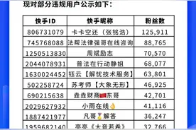 教人反催收当“老赖”快手专项整治“老赖培训班”图片