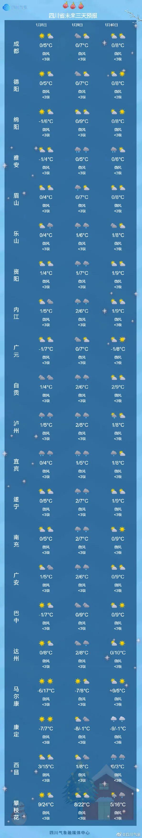 四川省内多条高速公路因结冰暂时关闭