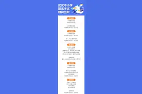 最新！武汉中小学放假时间出炉图片