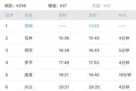 昆明这趟列车火了！到石林仅3.5元，到广州才37元图片