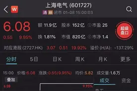 国产光刻机！10亿资金涌入，股价直线封涨停，刚刚上市公司正式发声图片