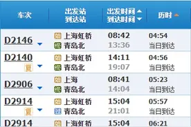 铁路1月20日起调图！上海⇆青岛等地耗时将大幅缩短图片