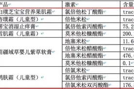 药监局点名！湿疹宝宝霜含禁用成分！这点做不好，再贵的药也没用图片