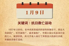 党史上的今天·陕西（1月9日）图片