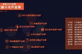 桔子财经｜济宁挖掘机为啥能进淘宝十大产业带？关键还是产业链强图片