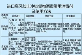 大连市防控总指挥部重要发布！涉及这些进口货物图片