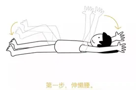 每天早上10分钟，做做它，让你比同龄人更年轻图片