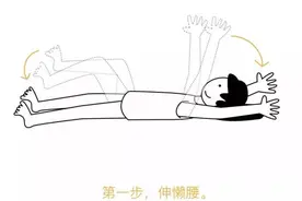 每天早上10分钟，做做它，让你比同龄人更年轻图片